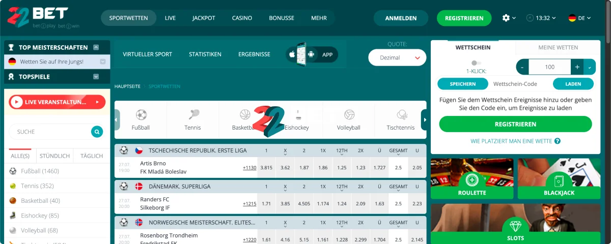 22Bet Sportwetten-Märkte